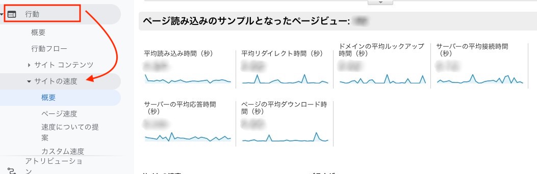 グーグルアナリティクスでのスピードチェック