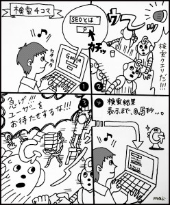 アルゴリズム漫画