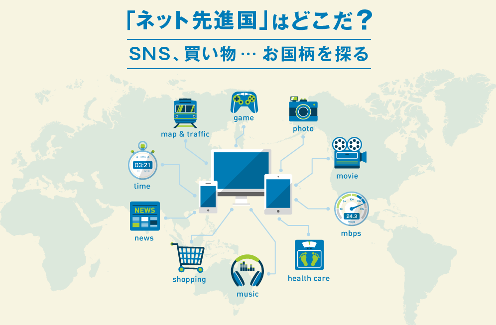 ネット先進国はどこだ？