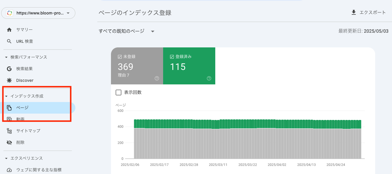 サーチコンソールのインデックス数