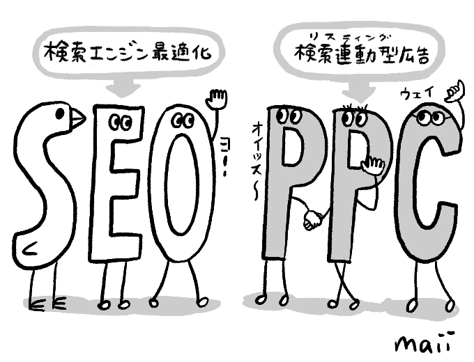 SEOとPPC