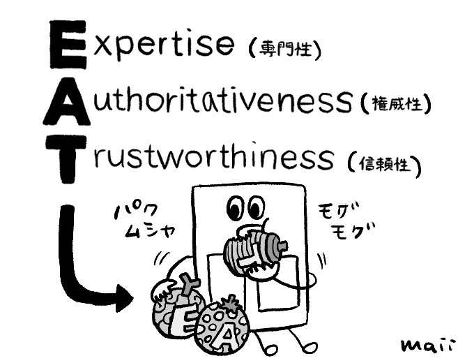 コンテンツのE-A-Tを高める