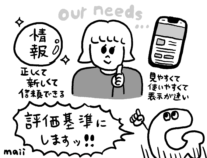 NeedsMetが評価基準にする要素