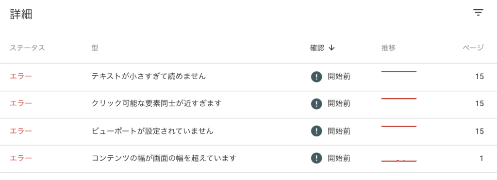Search Console のモバイル ユーザビリティのエラー検出画面