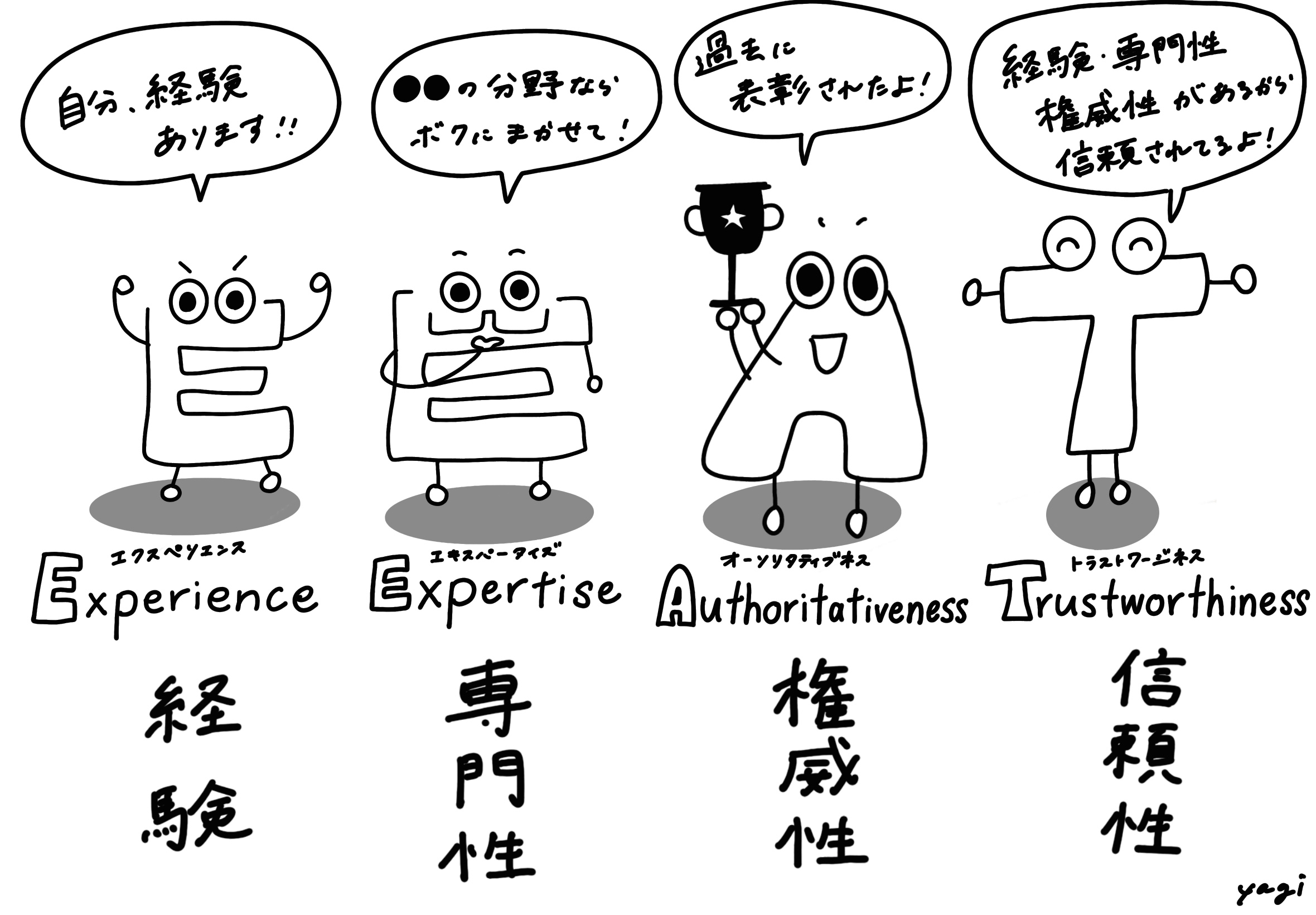 イーイーエーティ